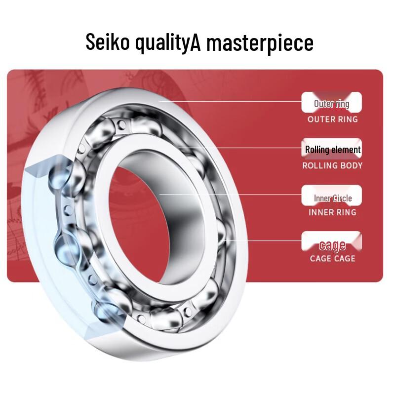 Ru Weng Bearing