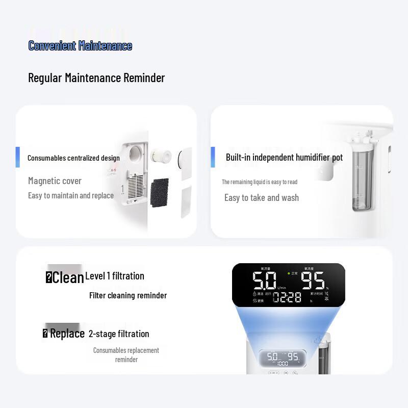 Omron Y-5101W 5L Smart Oxygen Concentrator