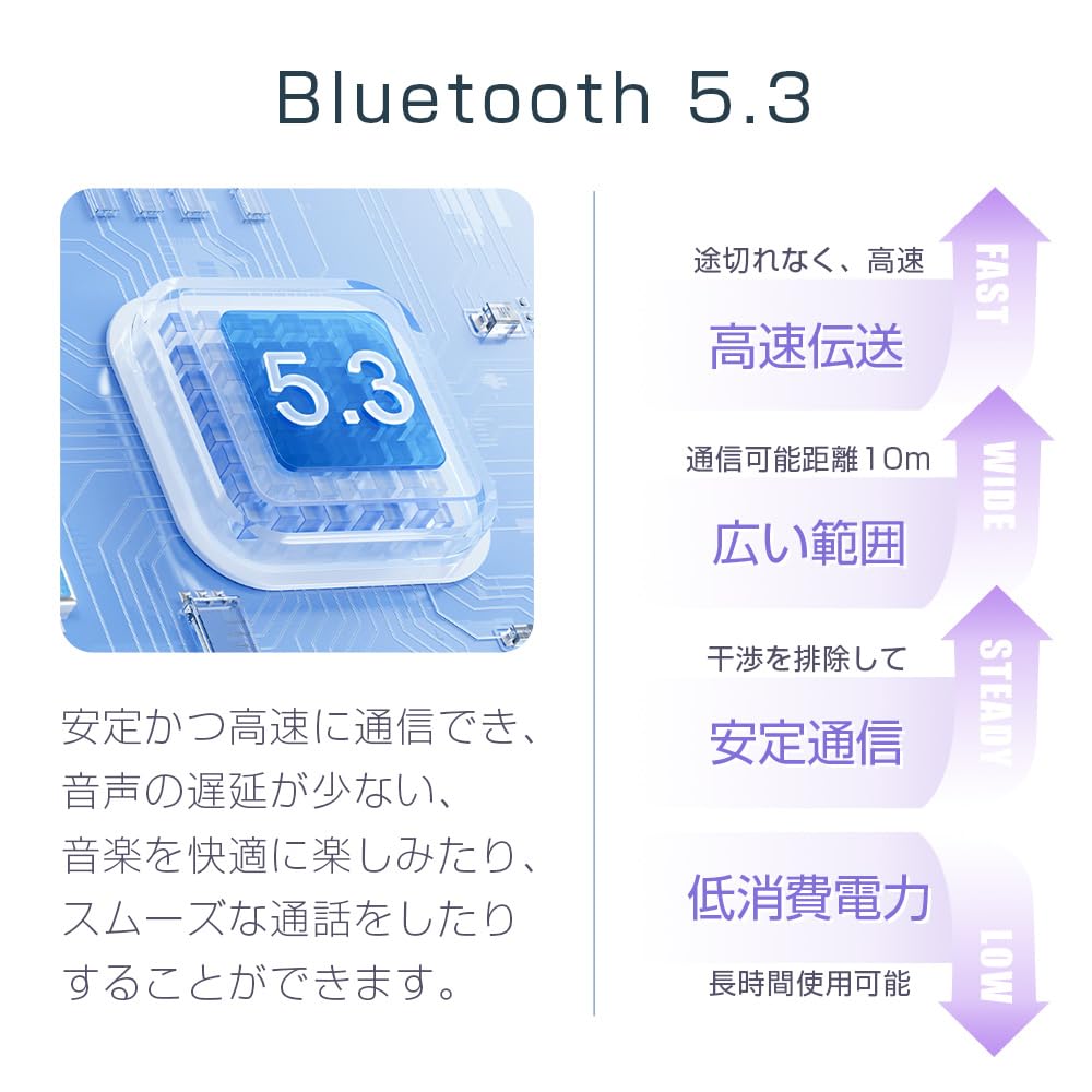 for SLuB True Wireless Bluetooth Air Conduction Sound Easy Automatic Compact and High Compatible with Multiple iOS and Android Japanese Instruction
