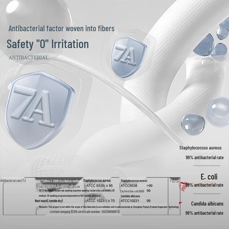 SEPTWOLVES Herren 7A Antibakterielle Reine Baumwolle Boxer Briefs