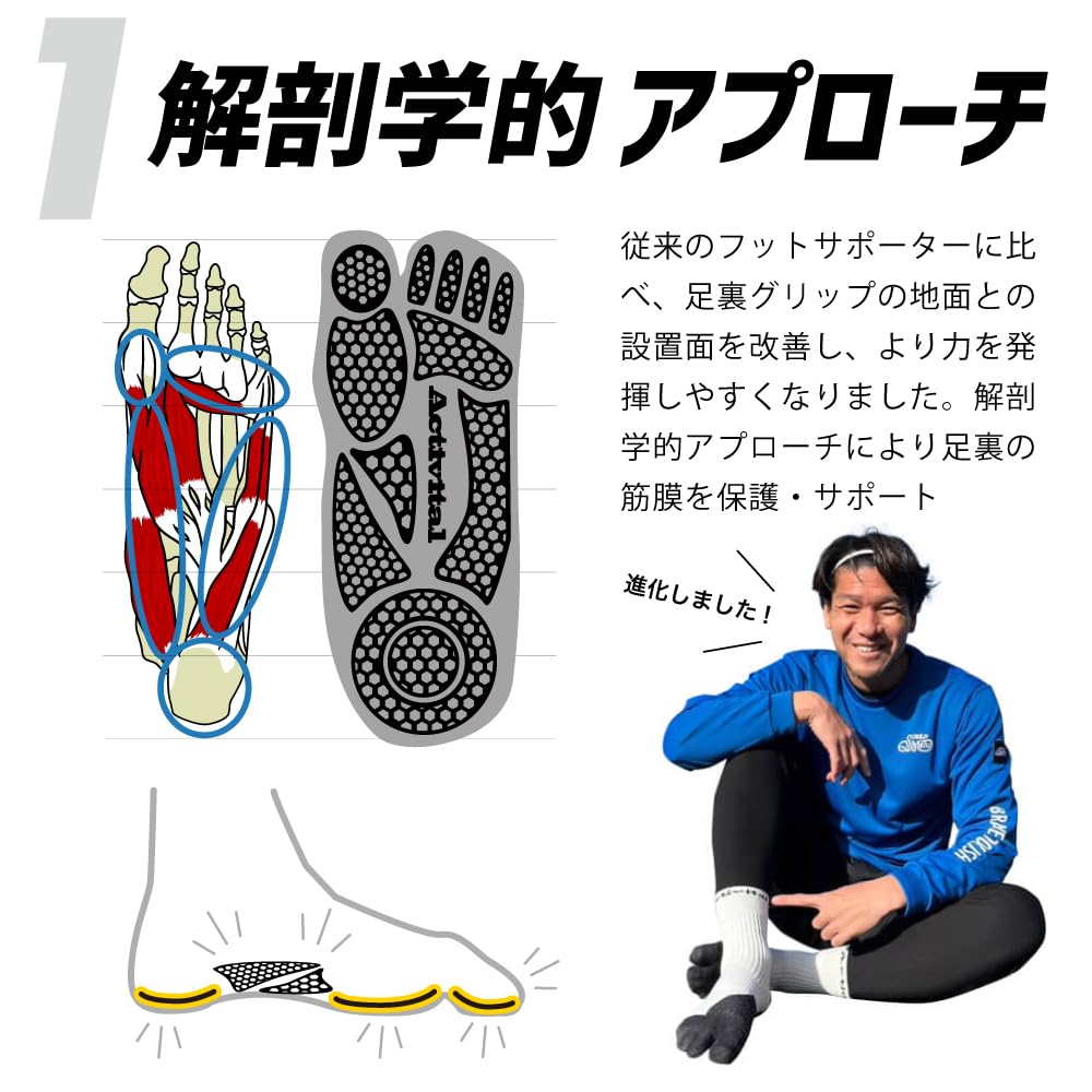 Activital Foot Support PRO Blue Set of 2 [Activital] L-LL 26.0-29.0cm