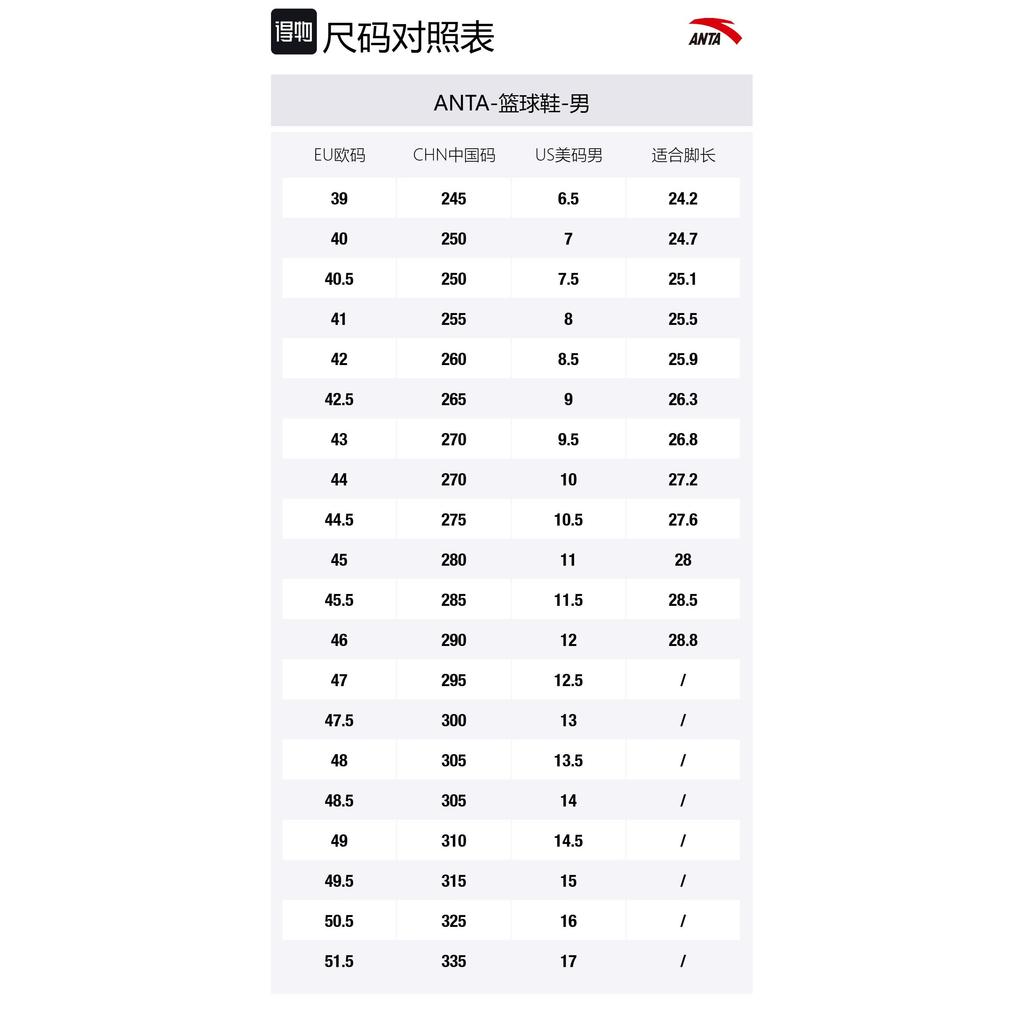 Anta Swagger 2 Cushioning Slip Resistant Abrasion Resistant Lightweight Rebound Anti Rollover Low top Basketball Shoes 912531606S-3