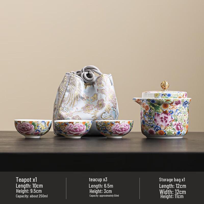 Shangqi Enamel Portable Travel Tea Set