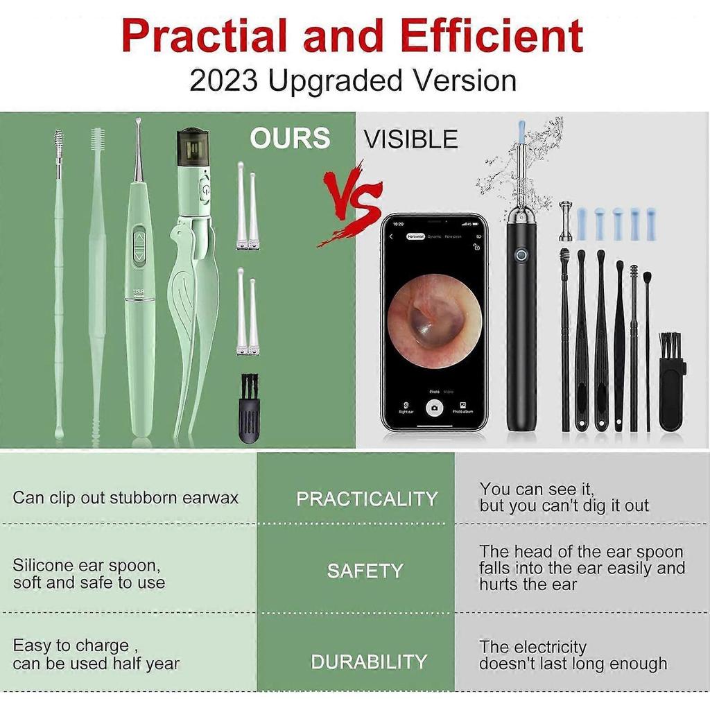 SCSYV Ear Wax Removal Tools,9 Pack Ear Cleaning Tool,Ear Pick with 2 LED Lights,Built-in USB Ear Wax Remover for Kids and Adults