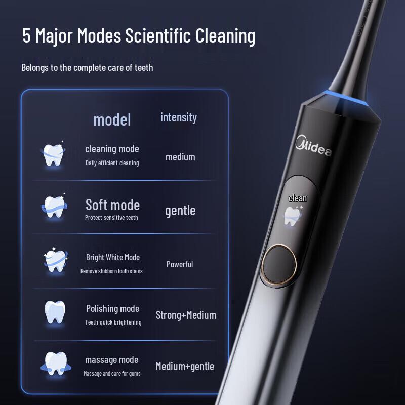 Midea YM6Pro Smart Sonic Electric Toothbrush CN plug (adapter included)