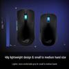 ROG Ace Mini Wireless Tri-Mode Gaming Mouse