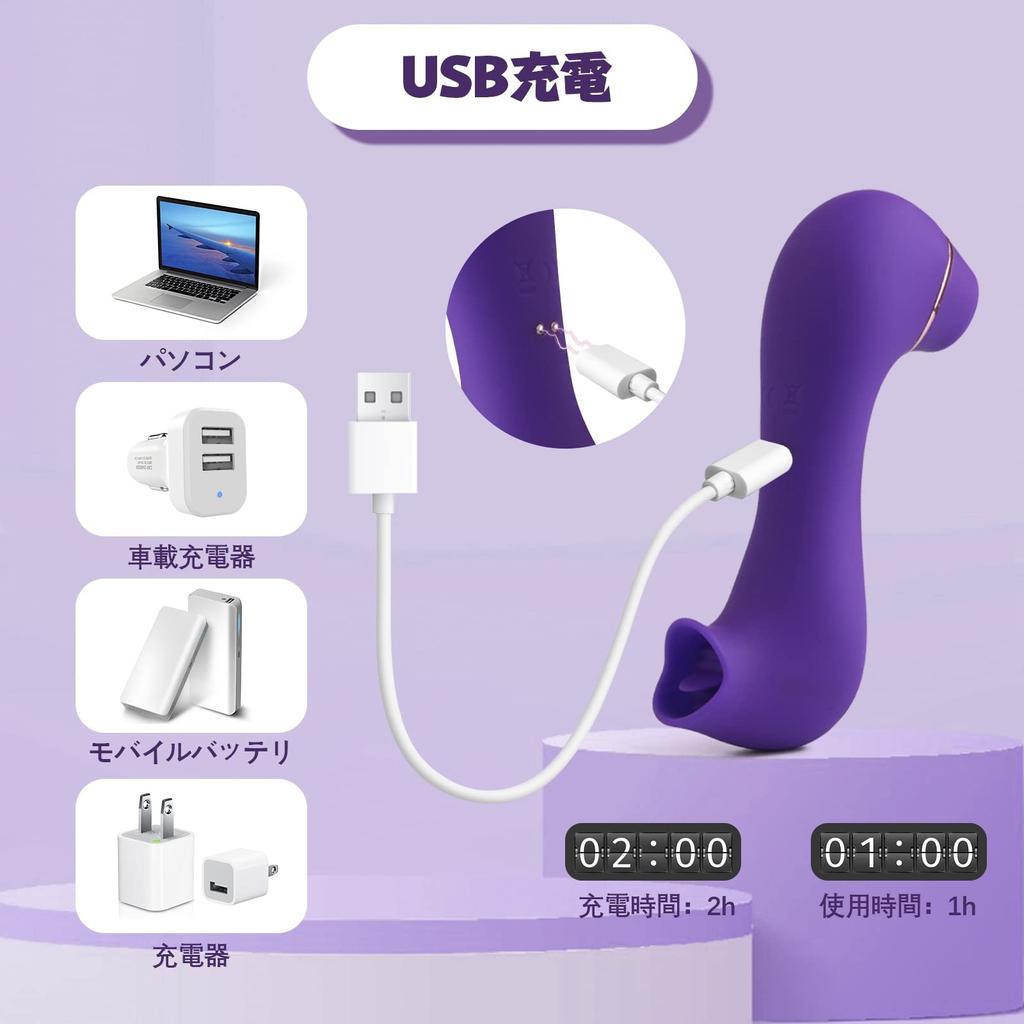 CKSOHOT Vibrator Sucking Clitoris Suction Fast Tongue Licking 10 Levels of Suction 10 Types of Tongue Clitoral Vibrator Foreplay God Nipple Clitoral