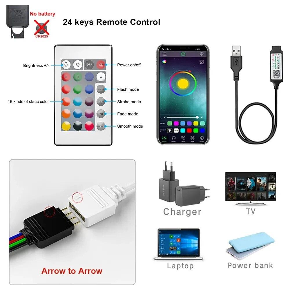 

Светодиодная лента 5050 5 В USB инфракрасный пульт дистанционного управления гибкая лампа лента диод для праздничного украшения интерьера 1M