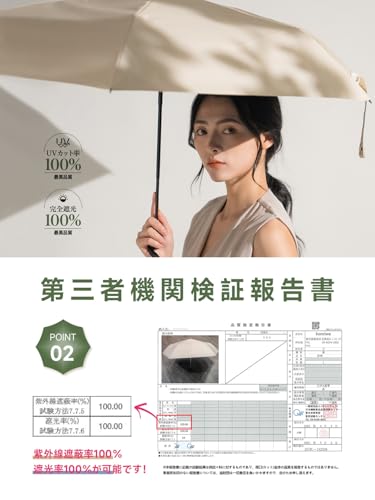 [Featured in Mori Kasumi's Advertisement: This 5-Second Folding Umbrella] konciwa Shape-Memory Parasol with 100% UV Protection, Perfect for Sun and Ra