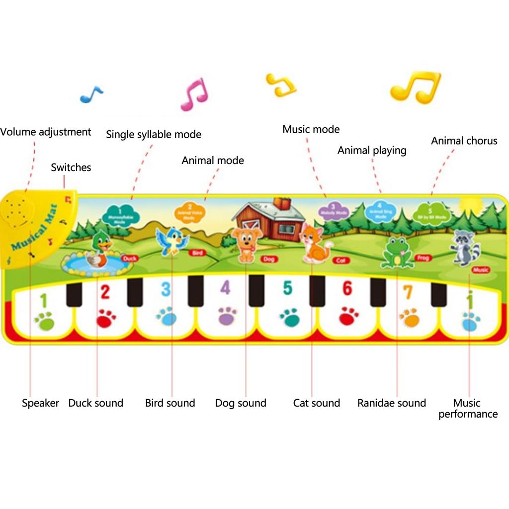 Baby Music Carpet Children Electronic Piano Keyboard Blanket Play Mat Educational Toys