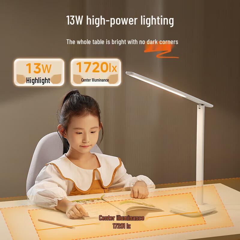 Midea Zhixuan Pro AAAAA Grade Smart Eye-Care Desk Lamp