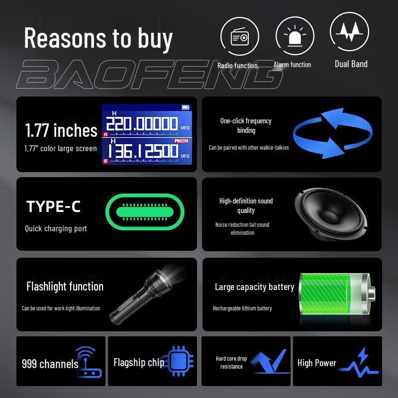 BAOFENG K5 Plus Dual-Band Two-Way Radio (CN version)