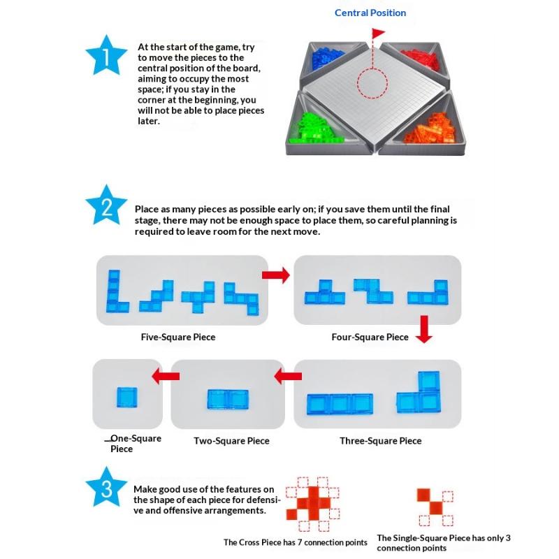 Intellectual Squares Puzzle Blokus Board Game English Version Party Games For Children Toy Kids Family Game 2/4 Player Set