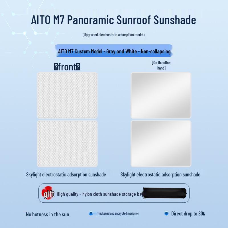 Static Sunshade for AITO M7 Sunroof: Heat Insulation, Sun Protection, Privacy, Light Blocking.