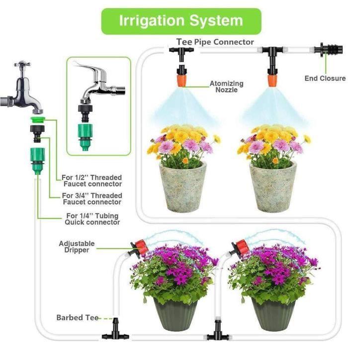 15m Garden Irrigation System, Irrigation Hose Kit Garden Plant Watering Kit DIY