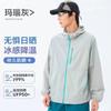 Wenhouu Women's Sun-Protective Jacket Worn Outer, Men's Lightweight Sun-Protective Clothing, Men's Outdoor UV Protection Petite Sun Protection Jacket