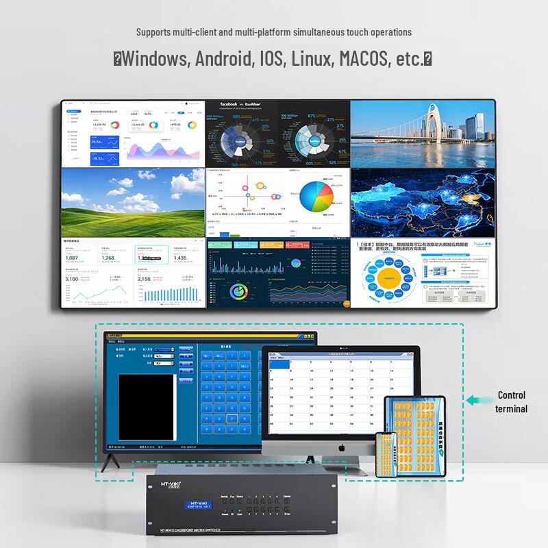 MT-viki Modular Video Matrix Switcher System