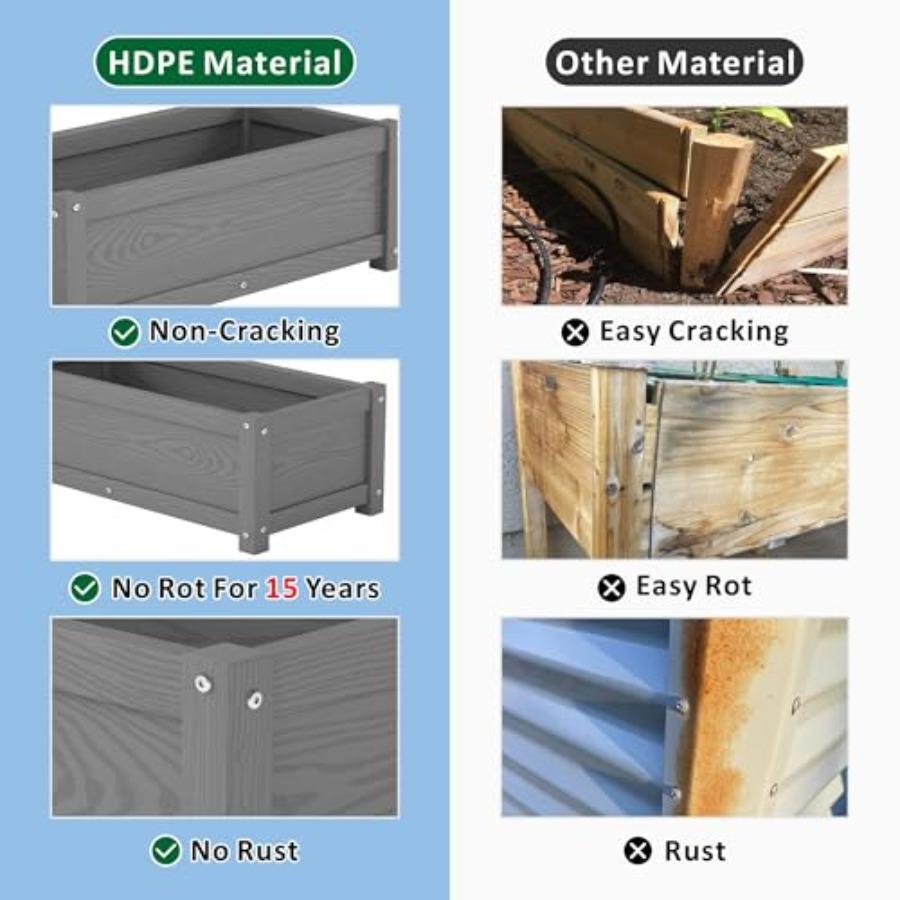 HDPE Raised Planter Box Outdoor Rot-Resistant and Non-Cracking Rectangle Planter 29.5 x 14.4 x 9.8 in Gray with Drainage Holes