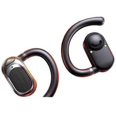 Ήχος και βίντεο – Ασύρματα ακουστικά