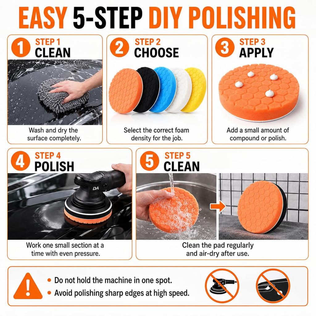 7 Inch Polishing Pads, 5PCS Foam Buffing Pads for 6-7" Backing Plate | Fits DA, orbital & rotary polishers with hook and loop. Heavy cut to wax