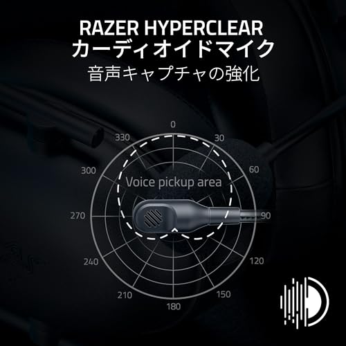 Razer Blackshark V2 X for PlayStation Gaming Headset, Compatible with PS5 and PS4, 3.5mm Analog, 7.1ch Surround Sound, Patented 50mm Drivers, Unidirec