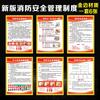 Fire Safety Awareness Poster Set