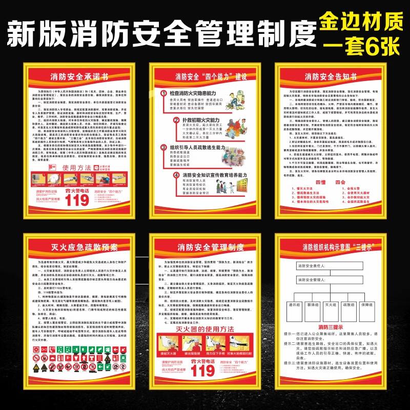 Fire Safety Awareness Poster Set
