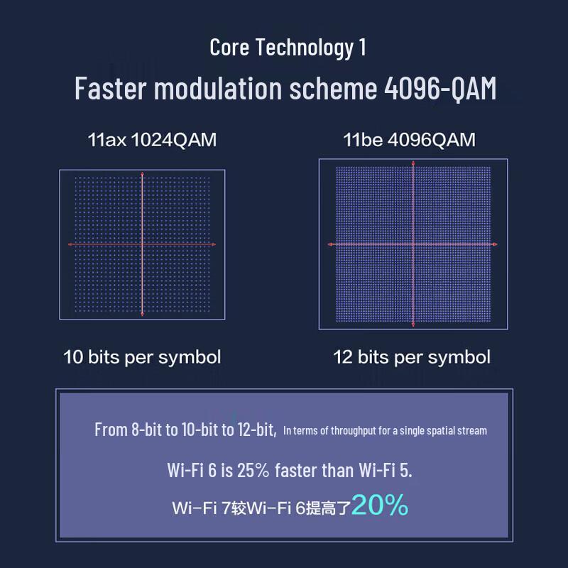 H3C WiFi7 BE3600CQ Ceiling AP Set