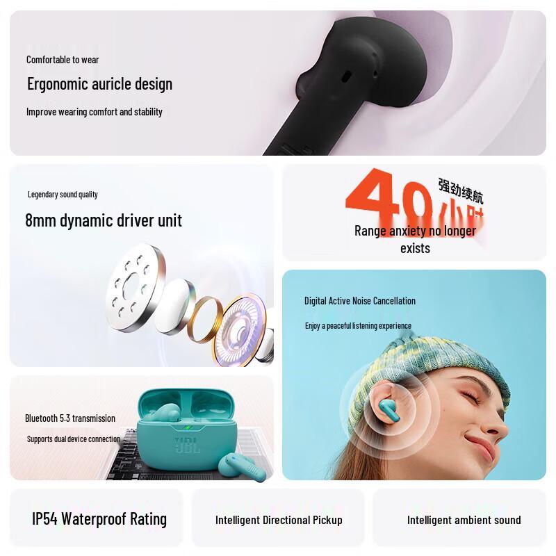 JBL Wave Beam 2 True Wireless Earbuds