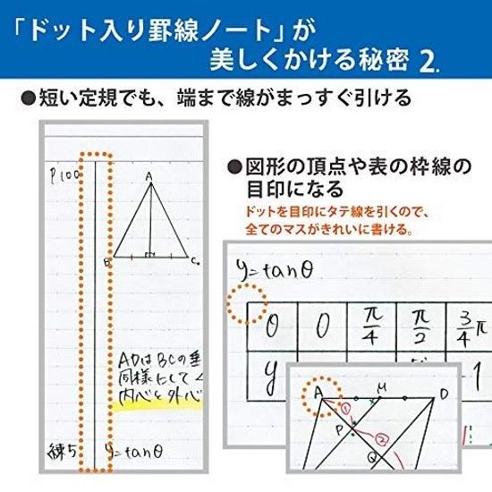 Kokuyo Notebook Campus B5 5-Pack Dot Grid Black Color No-3CDATNX5