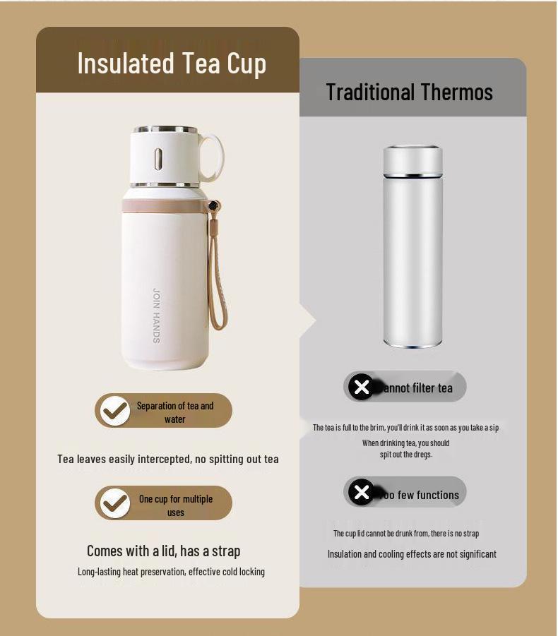 Premium 316 Stainless Steel Thermal Mug with Tea Separation, Large Capacity & Portable Handle