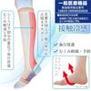 Medical Cooling Compression for Calves and Promotes Graduated Reduces Made in Japan by Unisex [General Device] Support, 2-Pack, Ankles, Circulation,