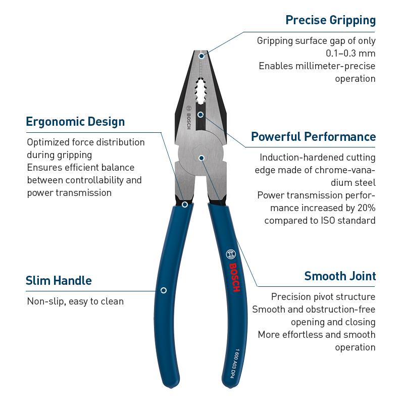 Bosch 3Pcs Pliers Set Chrome Vanadium Steel Hardened Teeth, Phosphated Black Finish, Ergonomic Dip-Molded Handles Long Nose & Diagonal Cutting Pliers