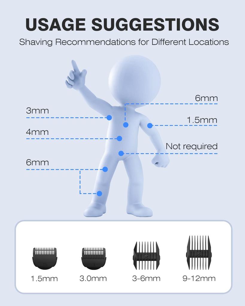 MANSPOT Groin Hair Trimmer for Electric Ball Replaceable Ceramic Blade Waterproof Groin Body Shaver 90 Minutes Shaving After Fully Charged Men,