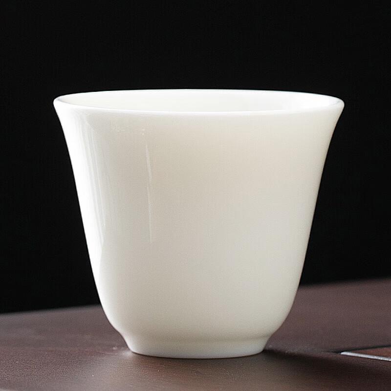 Chaxun 'A Thousand Li of Rivers and Mountains' Mutton Fat Jade Porcelain Tea Cup