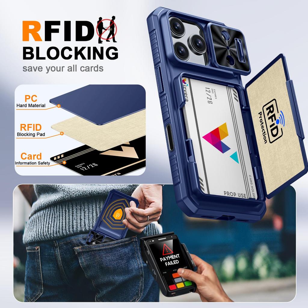 Shockproof RFID Wallet Case with Card Holder Camera Protector Stand PC+TPU Case for iPhone 17 Pro-Blue