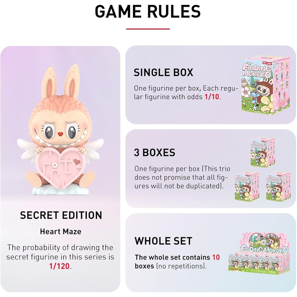 Pop Mart Finding Mokoko Series Blind Box Figure Premium PVC Toy Original Character 1 Piece