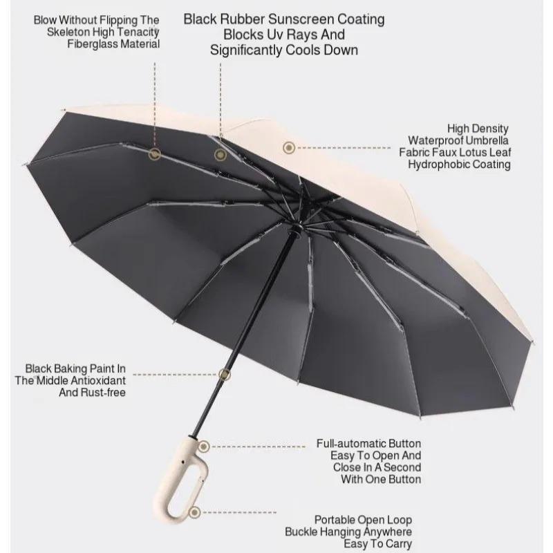 Ring Buckle Automatic Umbrella - Extra Large, Thickened, Reinforced Dual-Purpose Folding Umbrella for Two, Sunshade & Rainproof