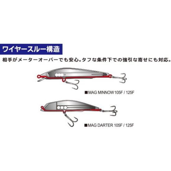 Minnow Mag Darter 125F 125mm 28g Bronze Shiner R1144 Lure YO-ZURI