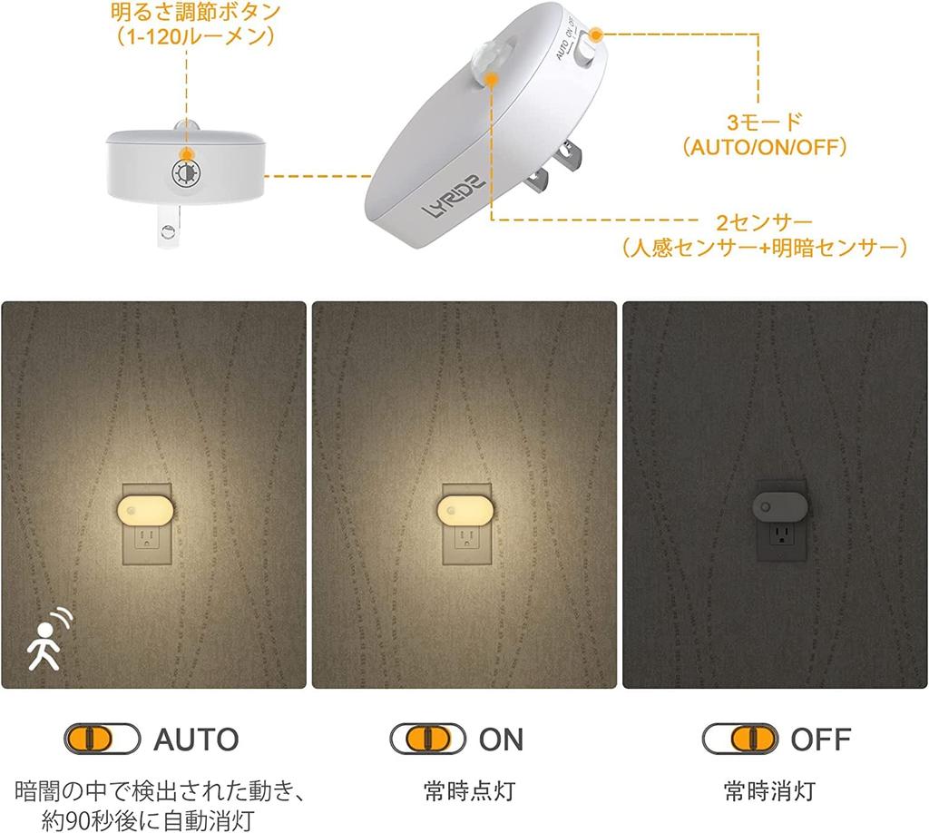 Lyridz LED Sensor Light, Footlight, Outlet-Compatible, Motion Sensor Light, Indoor Night Light, Stepless Dimming, 3 Modes, Energy-Saving, Warm White,