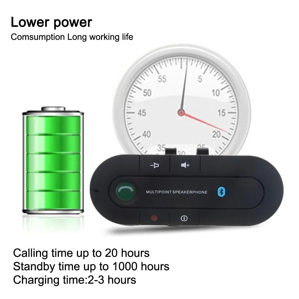 Speakerphone 4.1+EDR Wireless Bluetooth-compatible Handsfree Car Kit MP3 Music Player USB Power Audio Receiver Sun Visor Clip