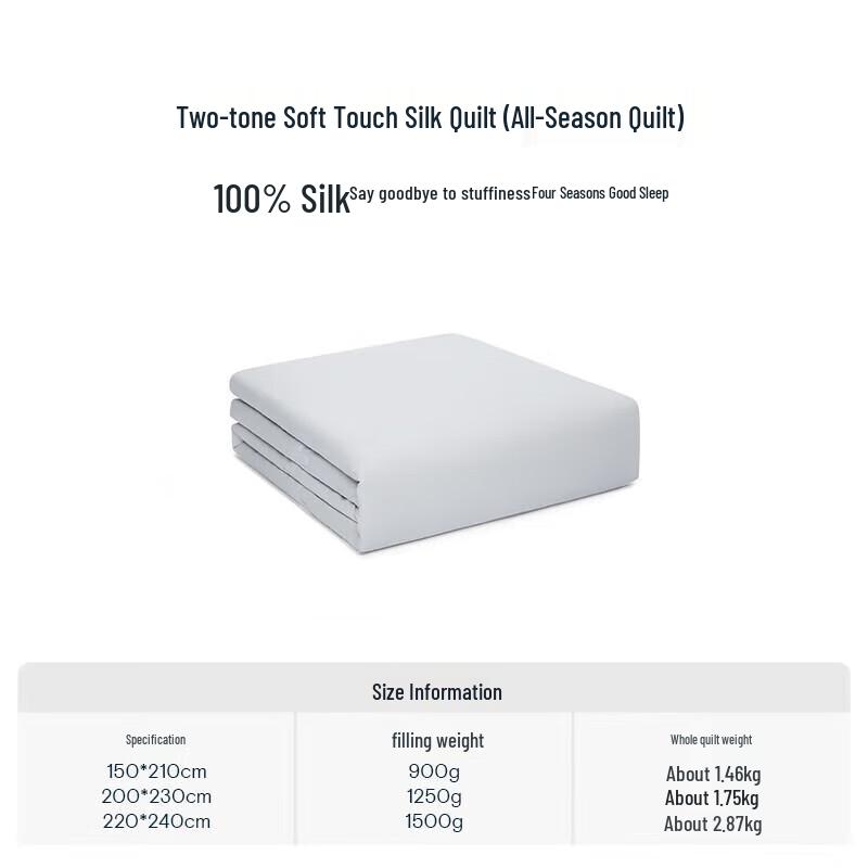 

Atour Planet Four Seasons Parent-Child Quilt 200x230cm