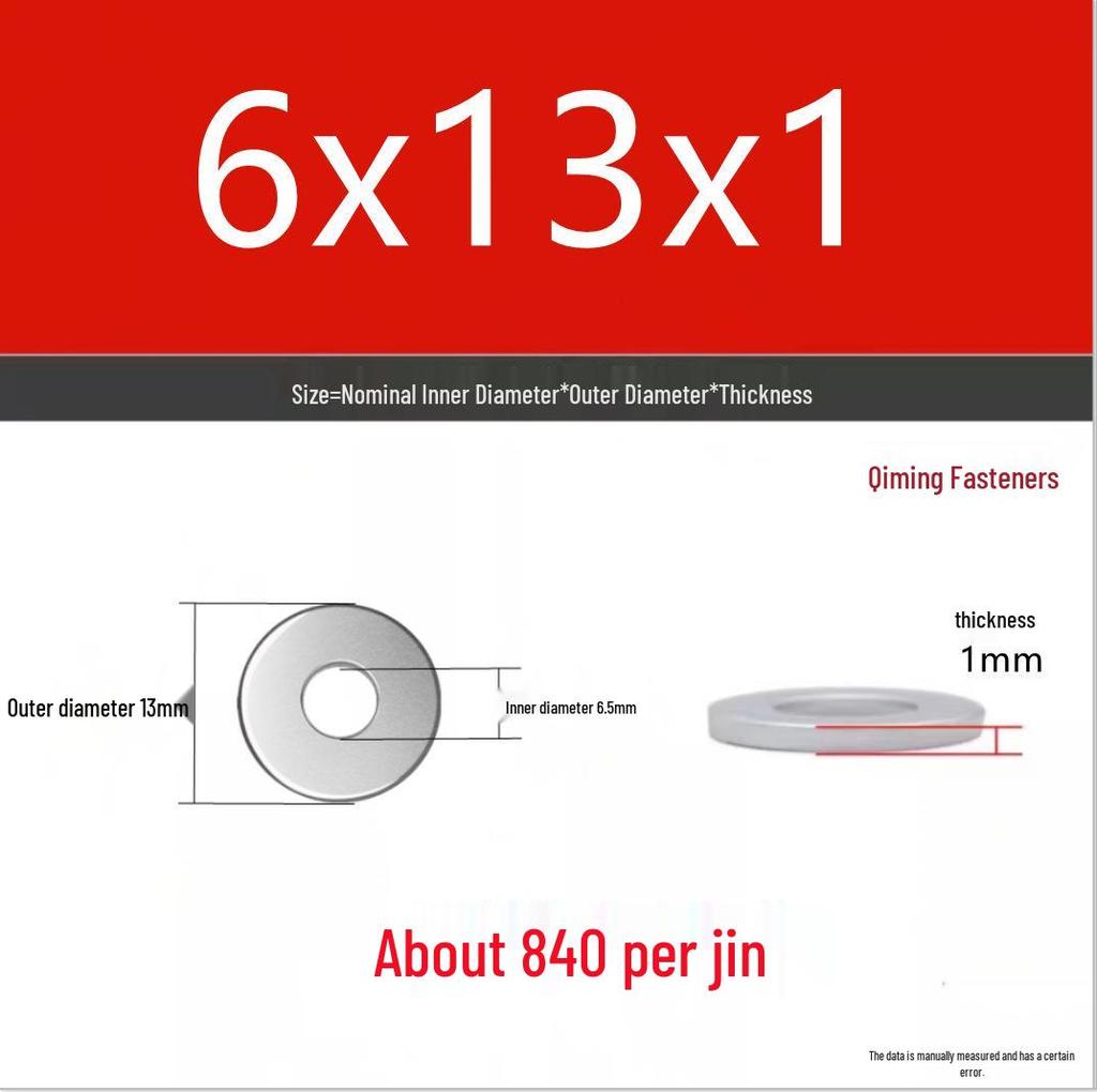 4.8 Grade Galvanized Iron Flat Washer M3-M40 Oversized Metal Screw Gasket Washer