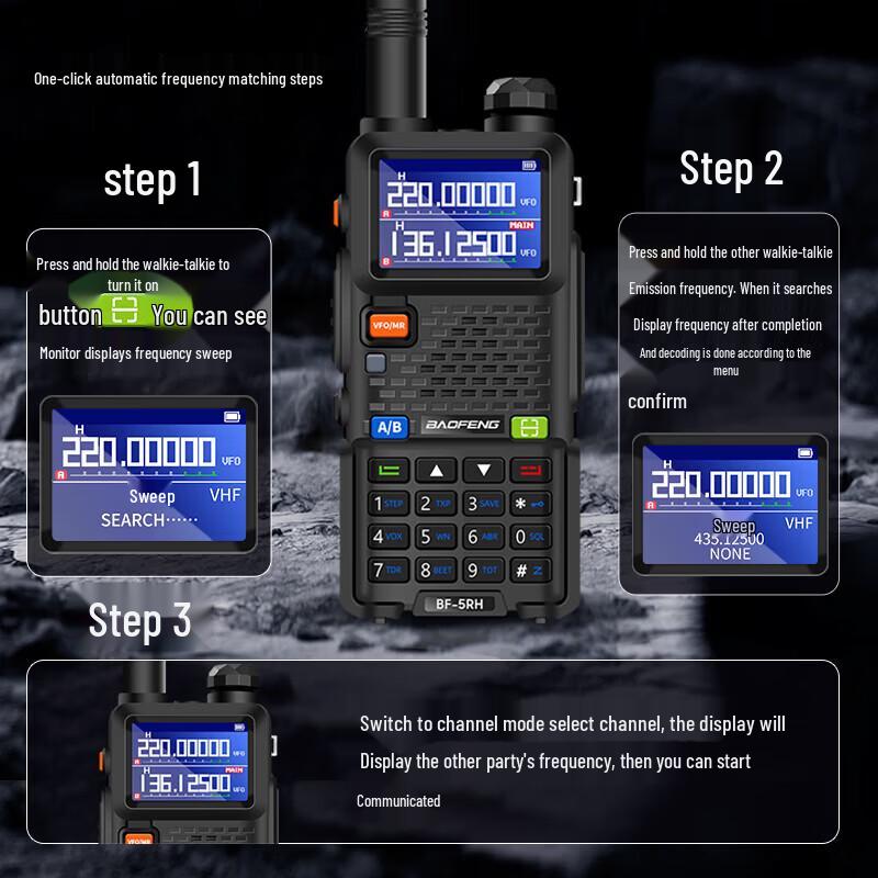 Baofeng UV-5R Dual Band Walkie-Talkie (CN version)