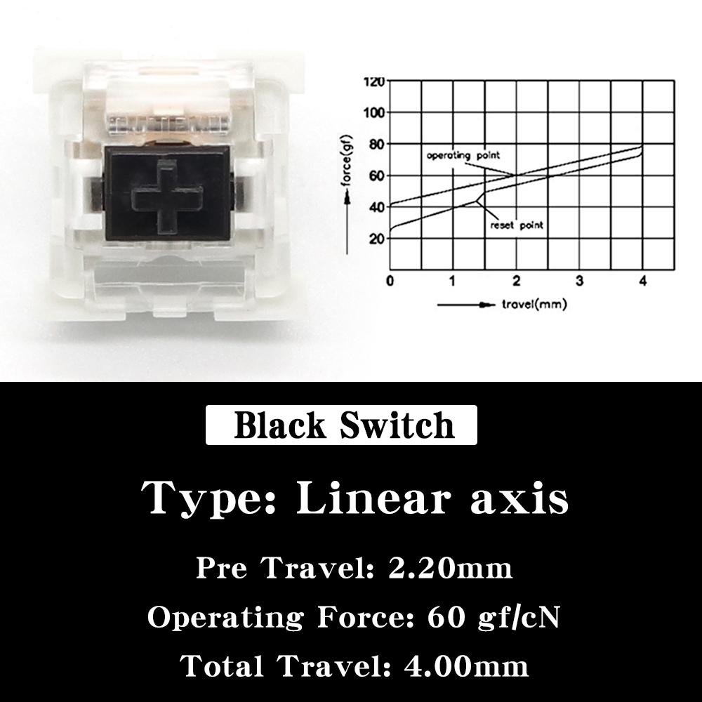 Outemu Switch for Keyboard 3Pin Linear Tactile Clicky Silent Switches for Mechanical Keyboards Gray White Red Blue Gaming Switch