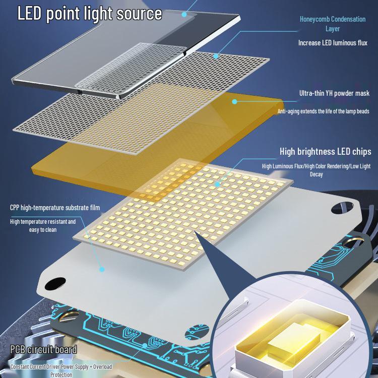 Professional LED Fill Light for Streamers and Indoor Photography