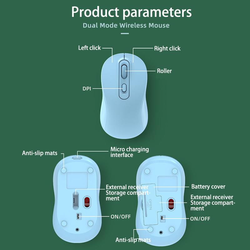 Wireless Gaming 2.4Ghz Bluetooth Mouse Dual Mode Rechargeable Type-C Mouse Silent Ergonomic Mice For Pc Laptop E-Sports Gamer