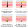 Powerful hair removal cream, one application and one wipe, easy hair removal, no black spots, a must for home use