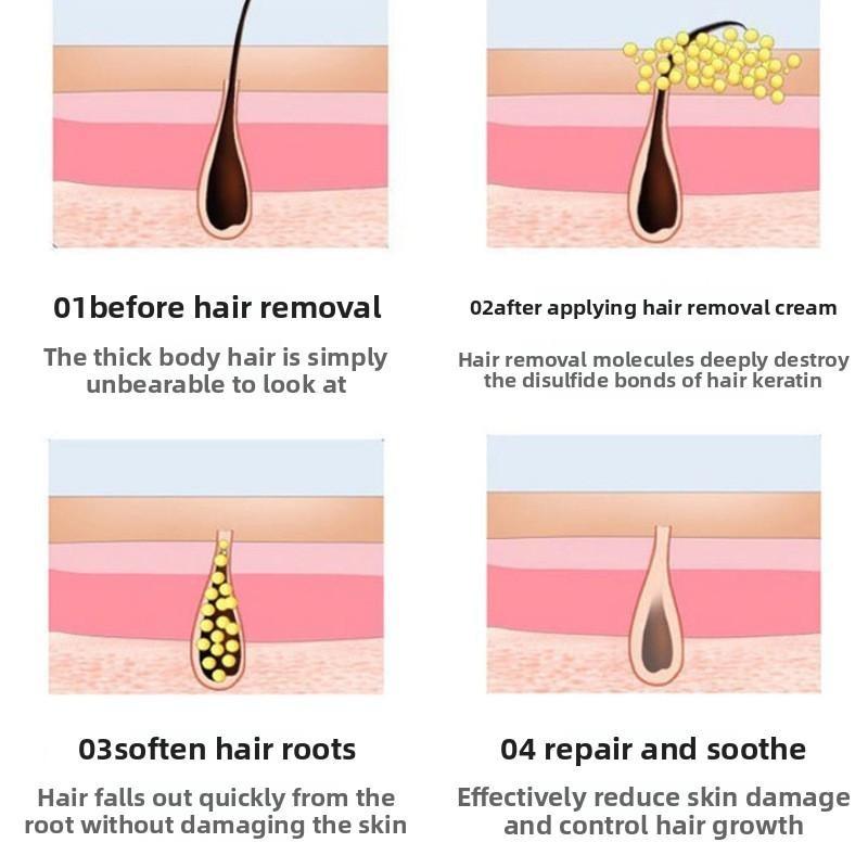 Powerful hair removal cream, one application and one wipe, easy hair removal, no black spots, a must for home use