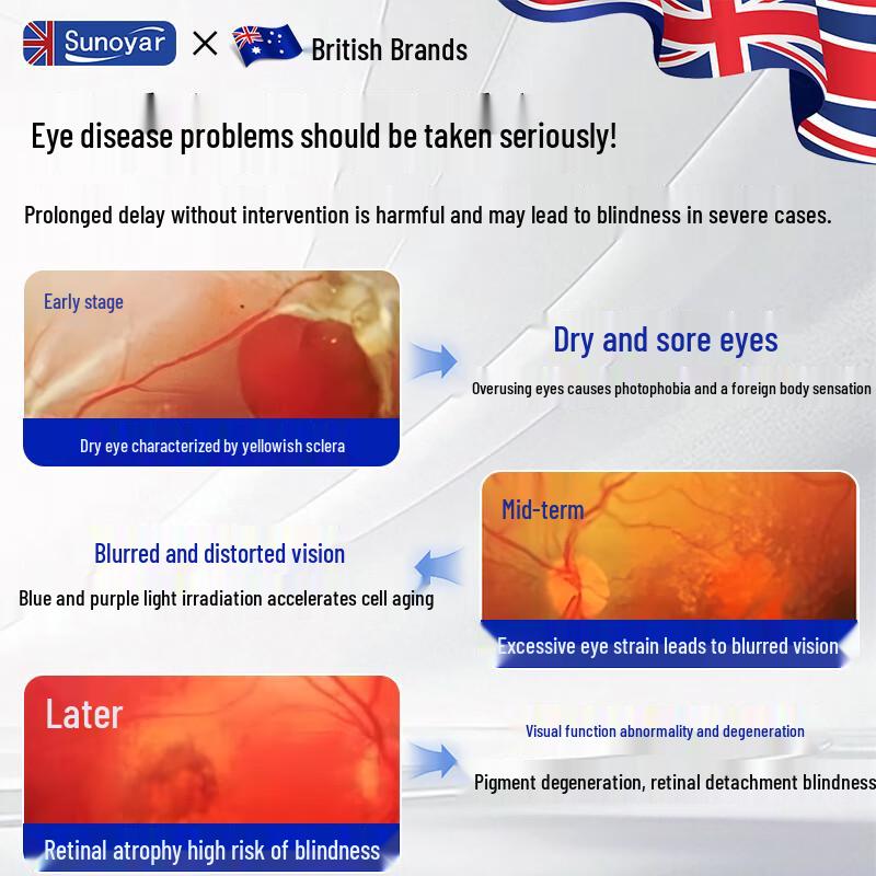 Sunoyar Lutein Eye Protection Spray